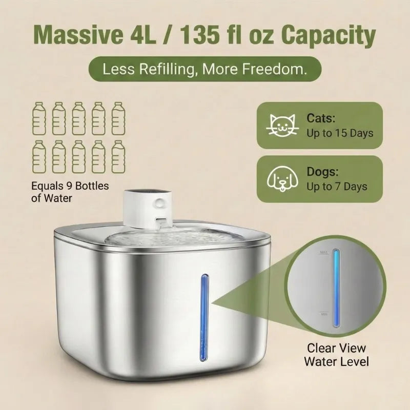 No Cords, No Worries – Enjoy Fresh Water at the Perfect Temperature