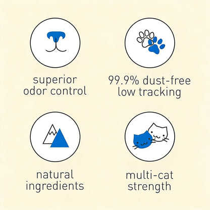 Ultra Clumping Unscented Clay Cat Litter, 18lb, Fast-Clumping, Strong Odor Control, Low Dust
